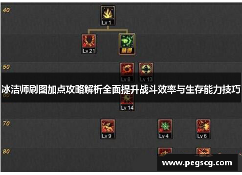 冰洁师刷图加点攻略解析全面提升战斗效率与生存能力技巧